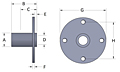 Round Pin Receptacle Line